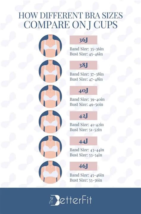 J Cup Breasts and Bra Size [Ultimate Guide]